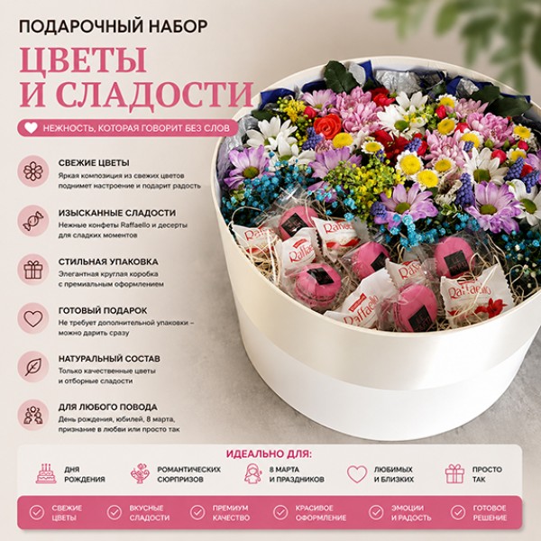 Подарочный набор Цветы и сладости