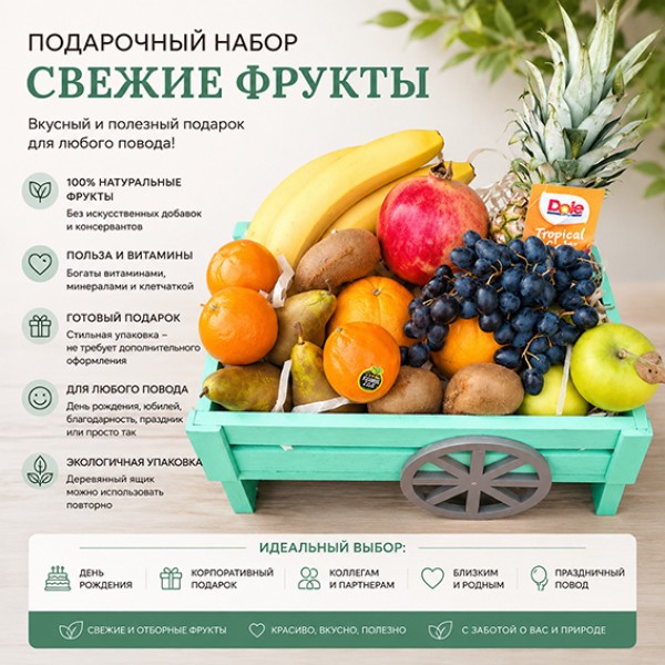 Корзина с фруктами