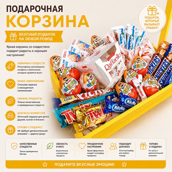 Подарочный набор Киндер