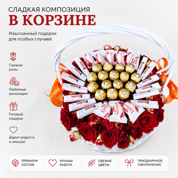 Корзина Ferrero rosher